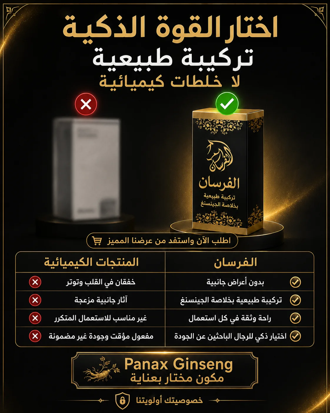 وصف المنتج